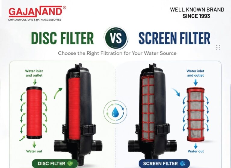 Disc filter vs screen filter for irrigation water filtration